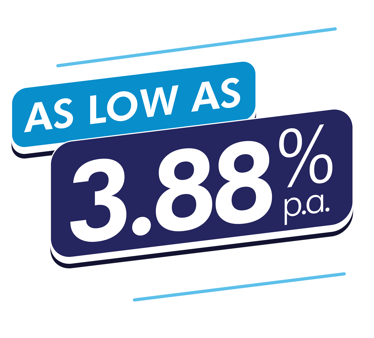Personal Loan as low as 3.88% p.a.